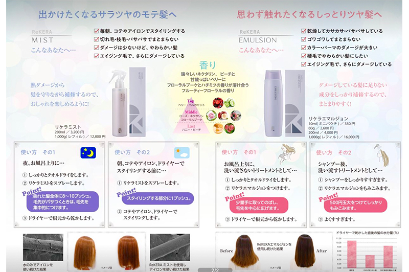ReKERA~リケラエマルジョン~